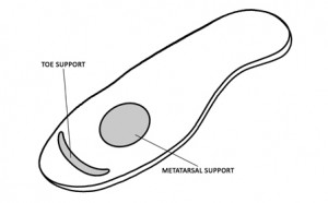 Sports_Sandals_Innersole_l